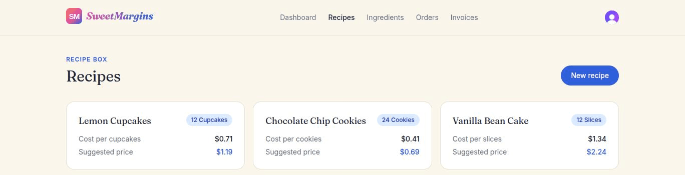 Margin-based pricing